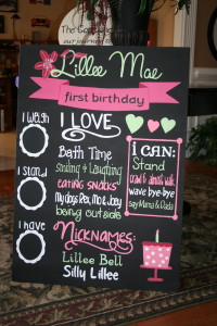 Four Little Bubbles Birthday Sign